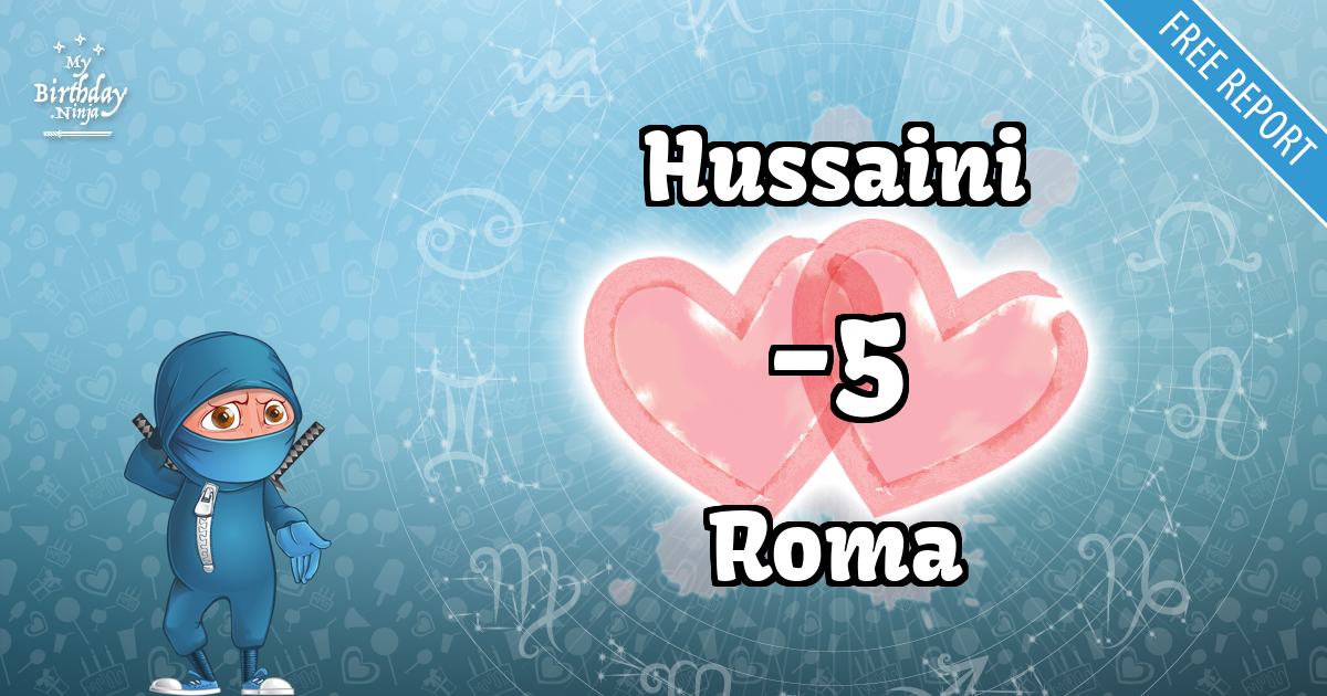 Hussaini and Roma Love Match Score