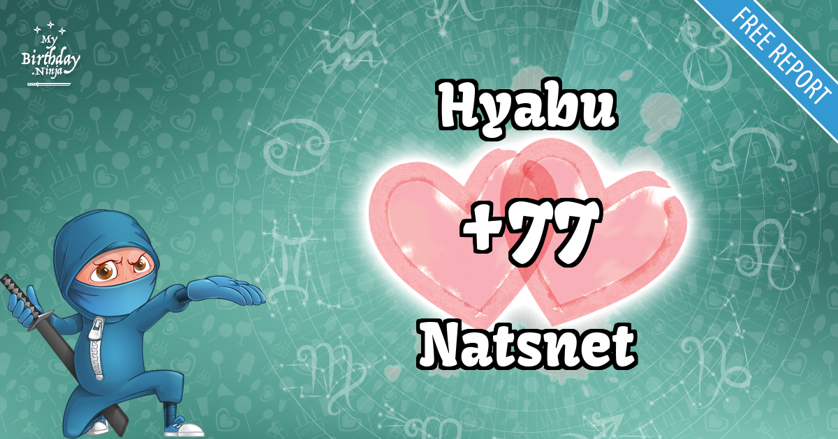 Hyabu and Natsnet Love Match Score