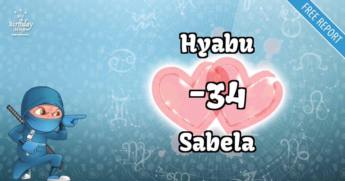 Hyabu and Sabela Love Match Score