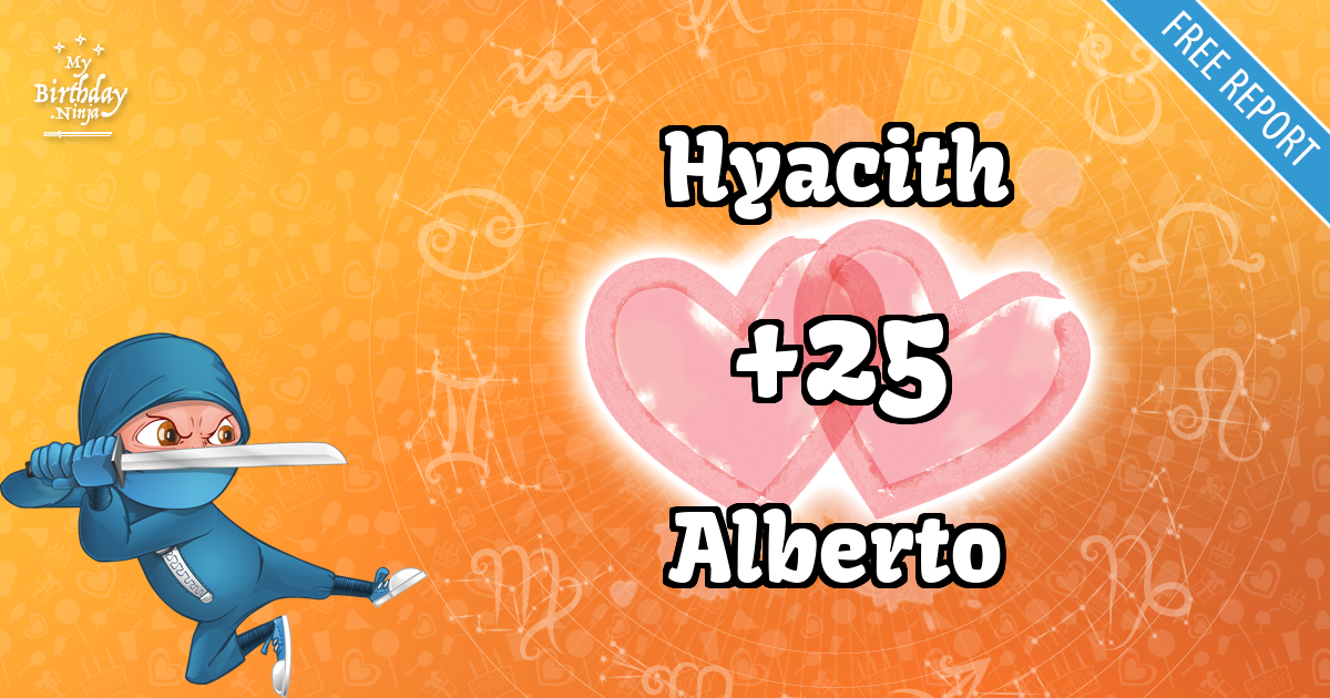 Hyacith and Alberto Love Match Score