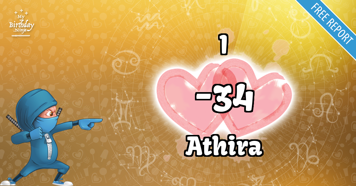 I and Athira Love Match Score