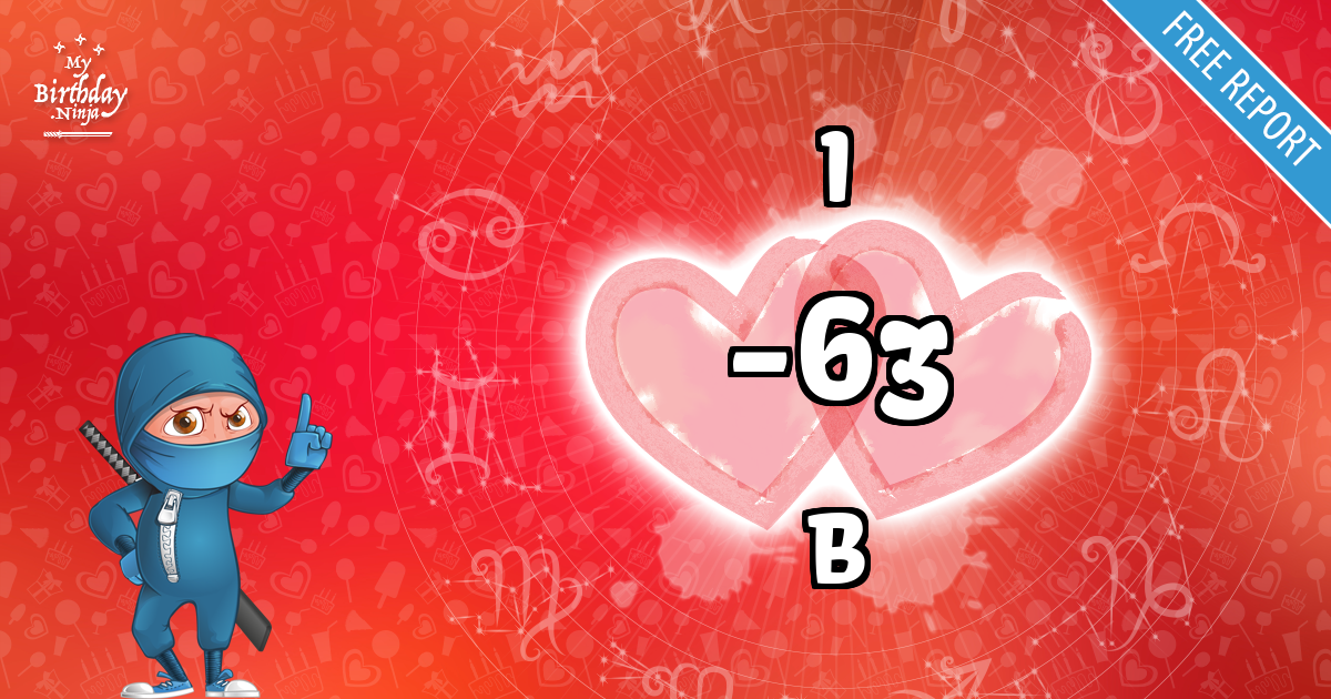 I and B Love Match Score