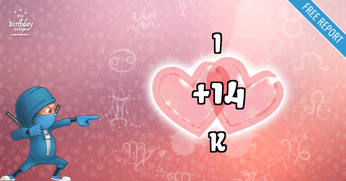 I and K Love Match Score