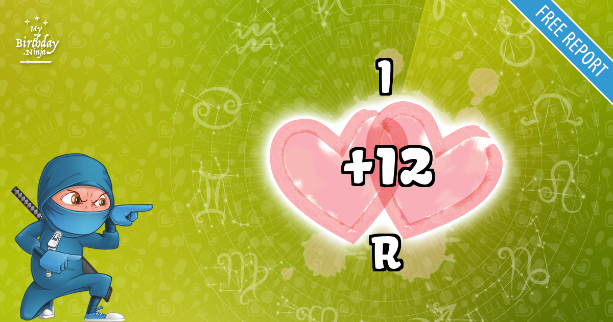 I and R Love Match Score