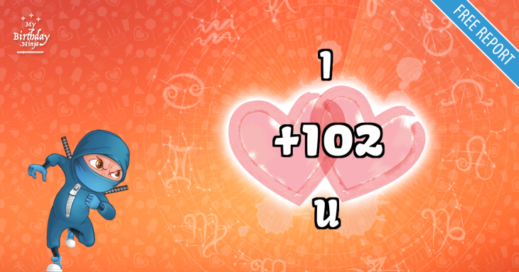 Love Match Score