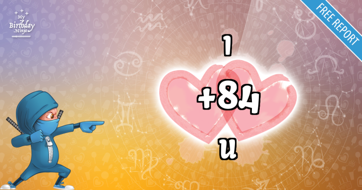 Love Match Score