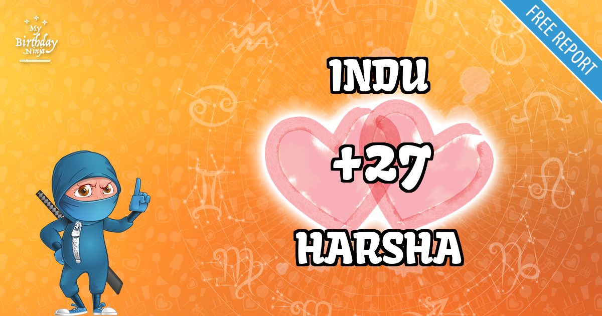 INDU and HARSHA Love Match Score
