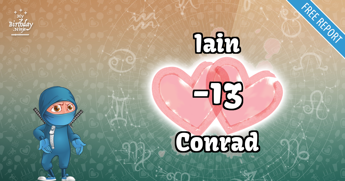 Iain and Conrad Love Match Score