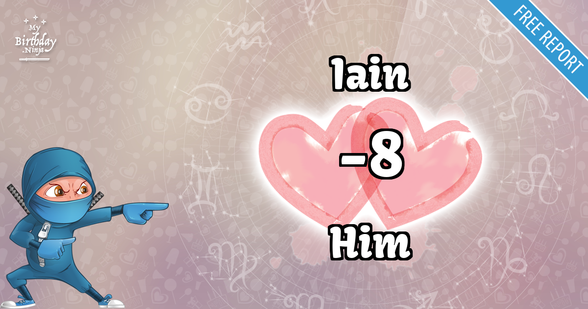 Iain and Him Love Match Score