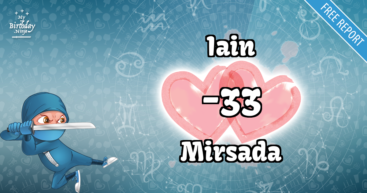 Iain and Mirsada Love Match Score