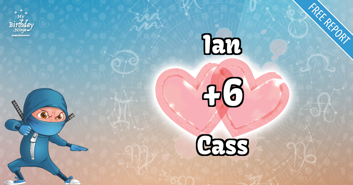 Ian and Cass Love Match Score