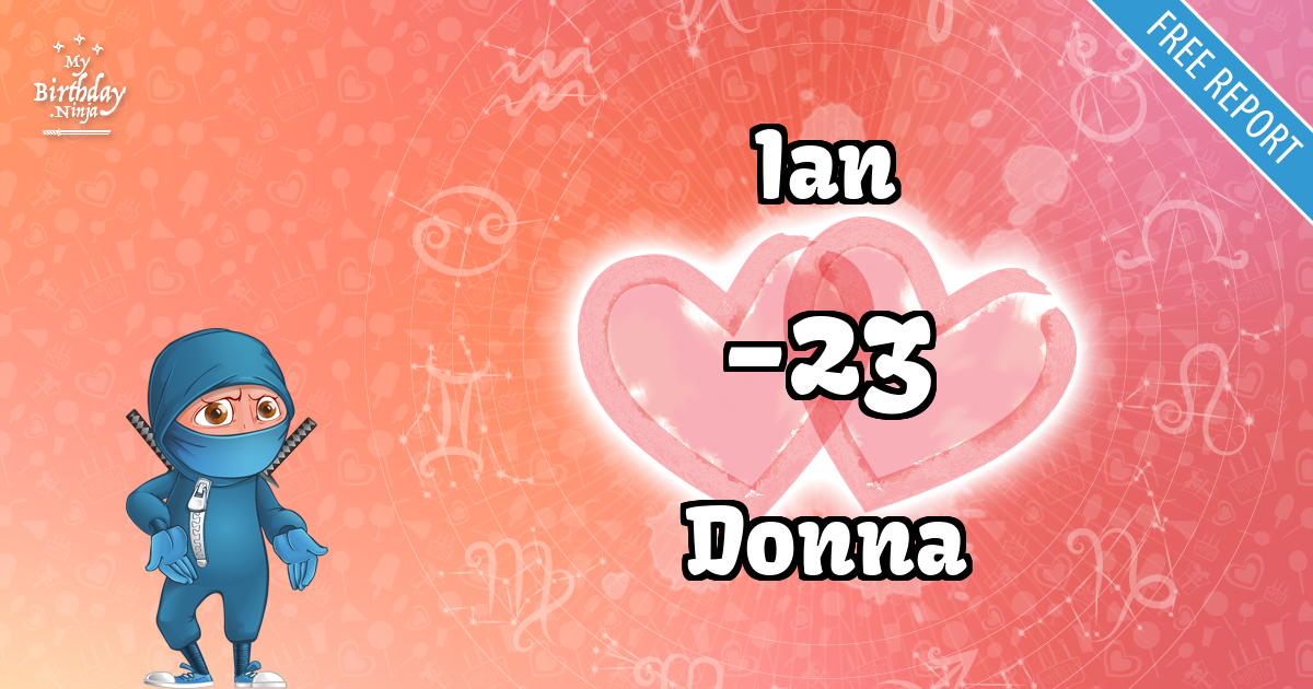 Ian and Donna Love Match Score