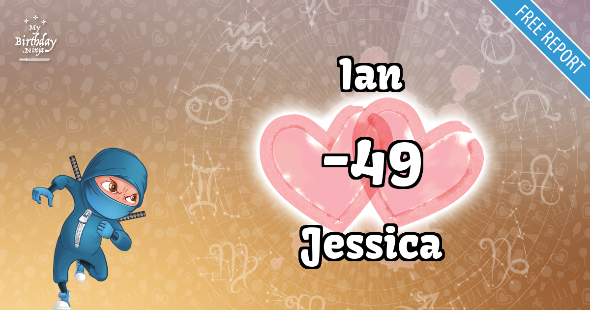 Ian and Jessica Love Match Score