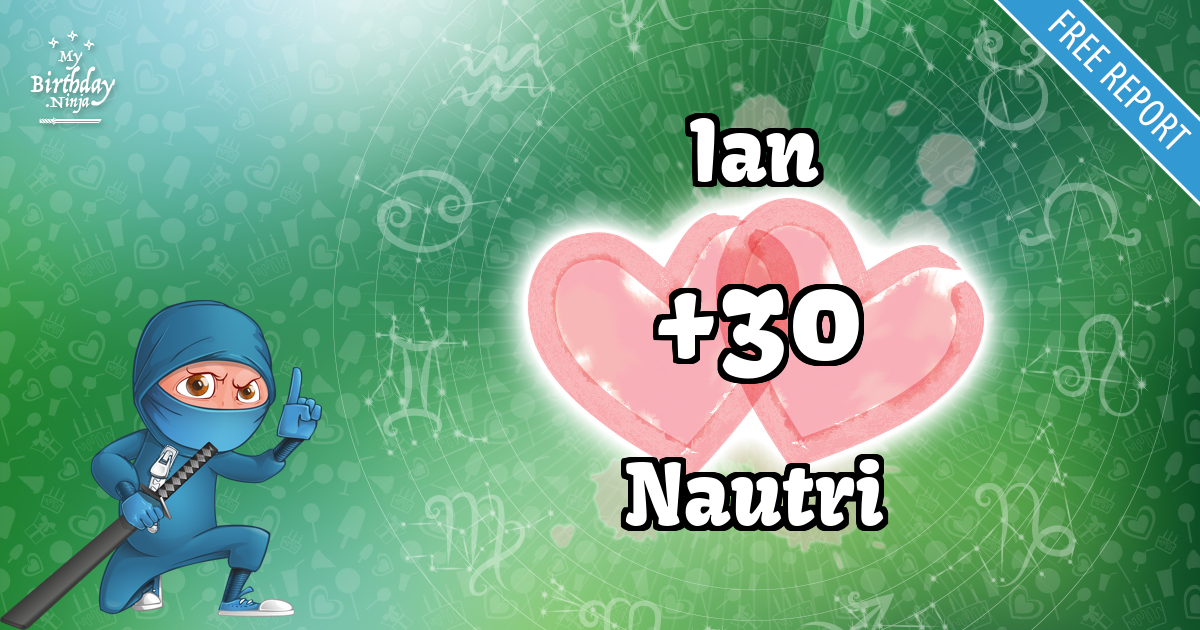 Ian and Nautri Love Match Score