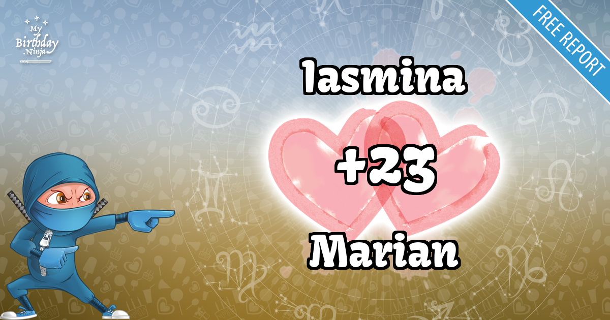 Iasmina and Marian Love Match Score