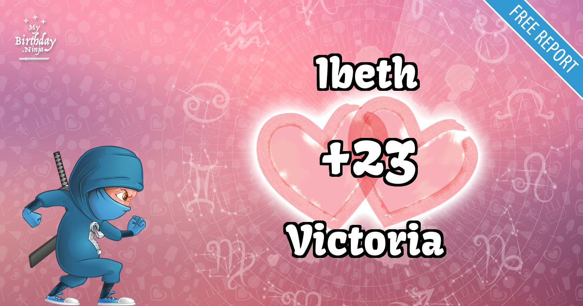 Ibeth and Victoria Love Match Score