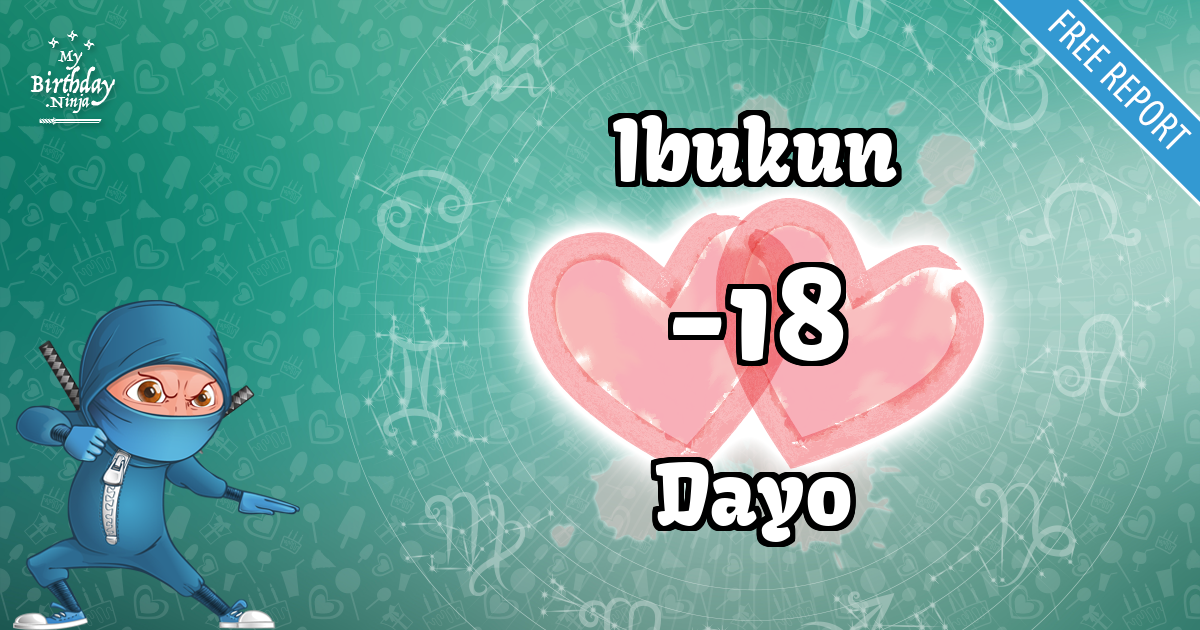 Ibukun and Dayo Love Match Score