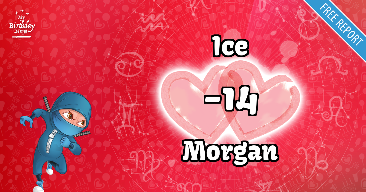 Ice and Morgan Love Match Score
