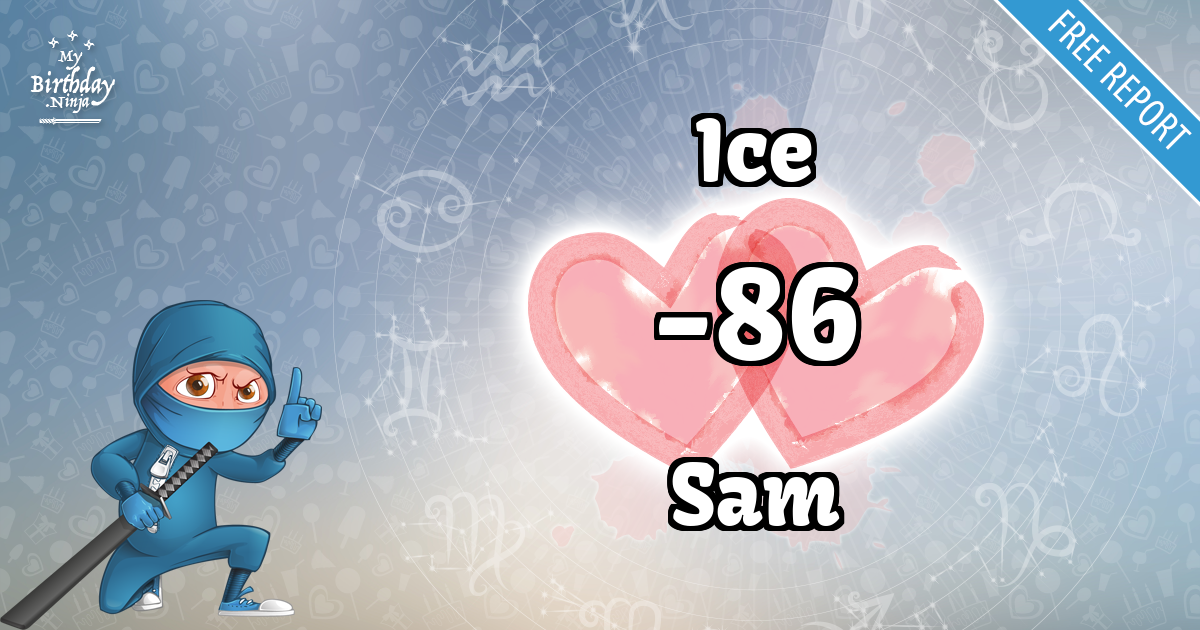 Ice and Sam Love Match Score