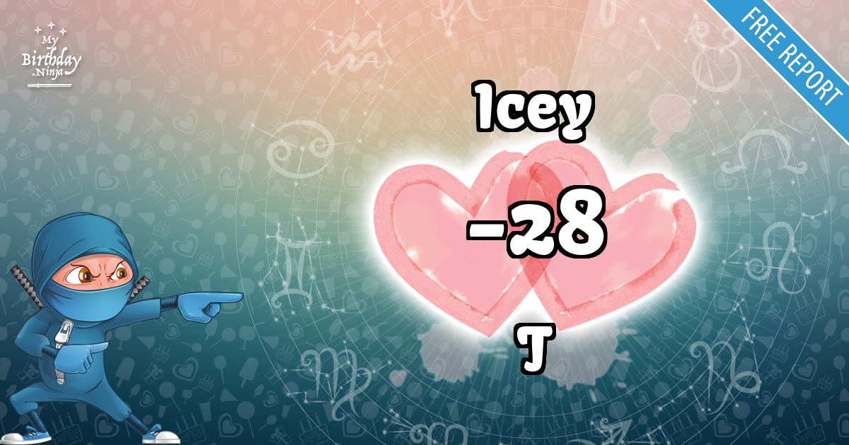 Icey and T Love Match Score