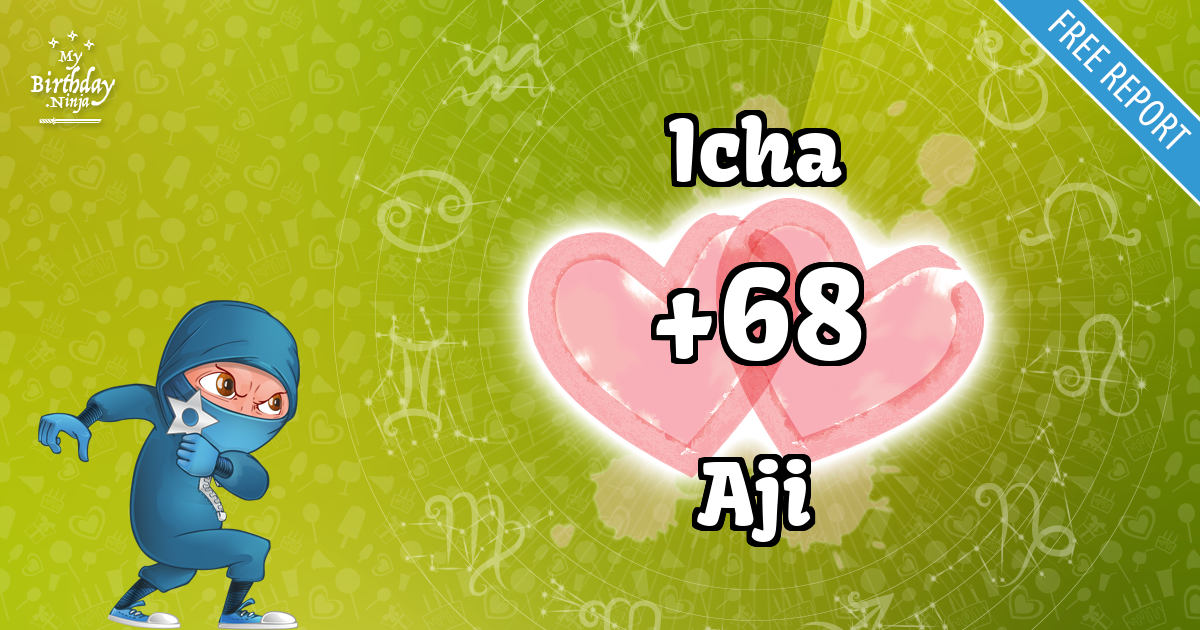 Icha and Aji Love Match Score