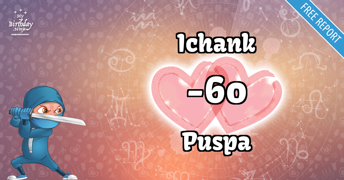 Ichank and Puspa Love Match Score