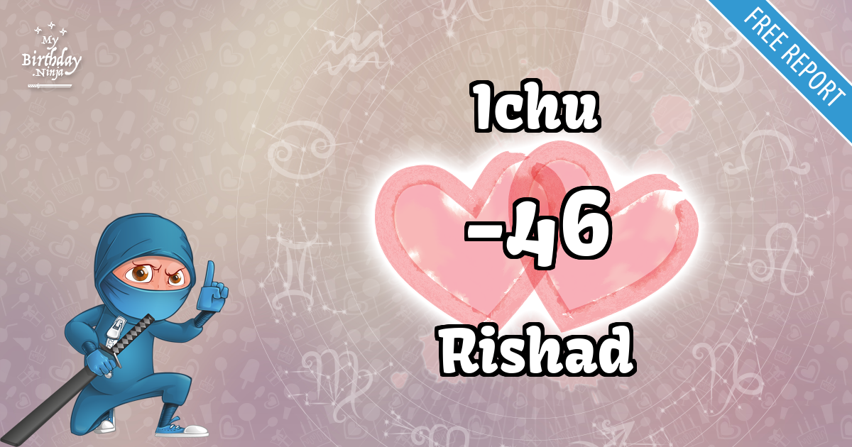 Ichu and Rishad Love Match Score
