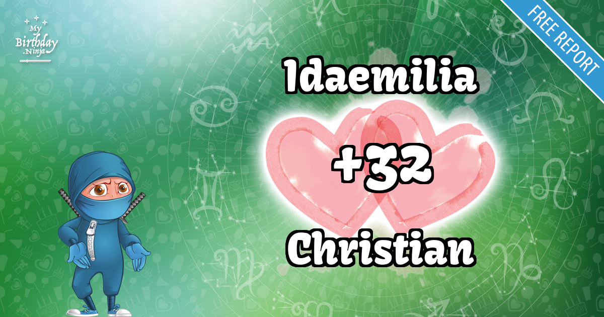 Idaemilia and Christian Love Match Score