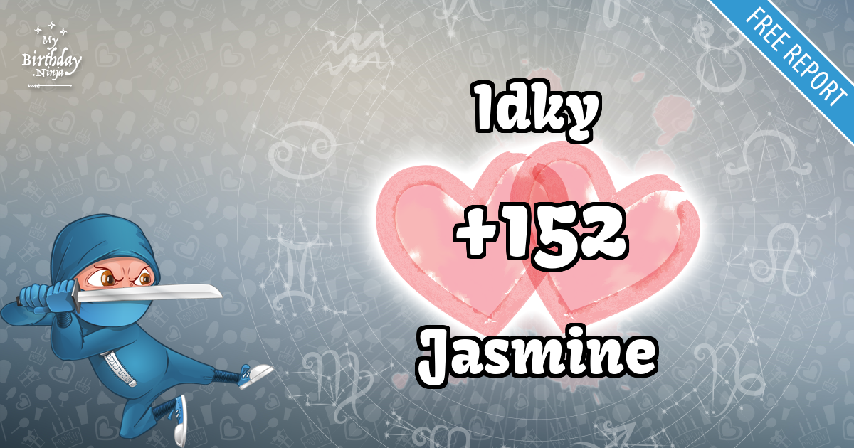 Idky and Jasmine Love Match Score