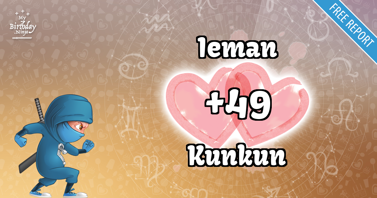 Ieman and Kunkun Love Match Score