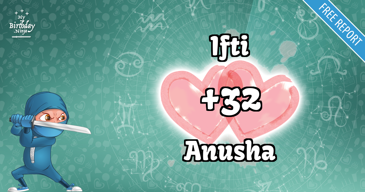 Ifti and Anusha Love Match Score