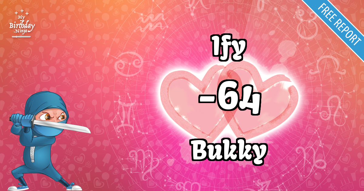 Ify and Bukky Love Match Score
