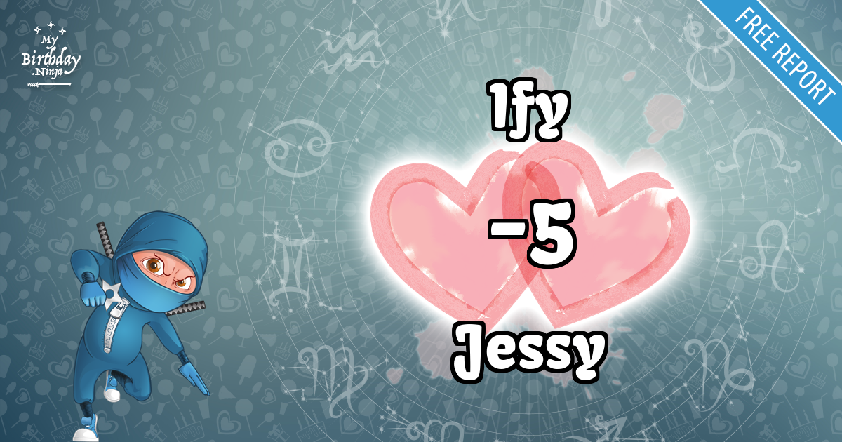 Ify and Jessy Love Match Score