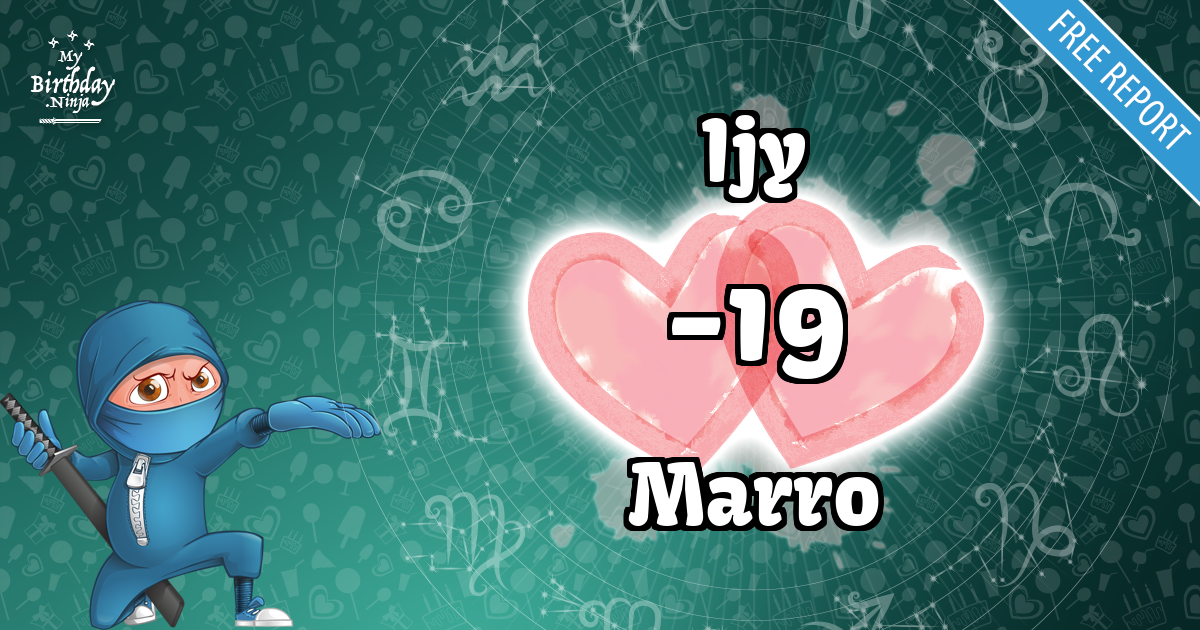 Ijy and Marro Love Match Score
