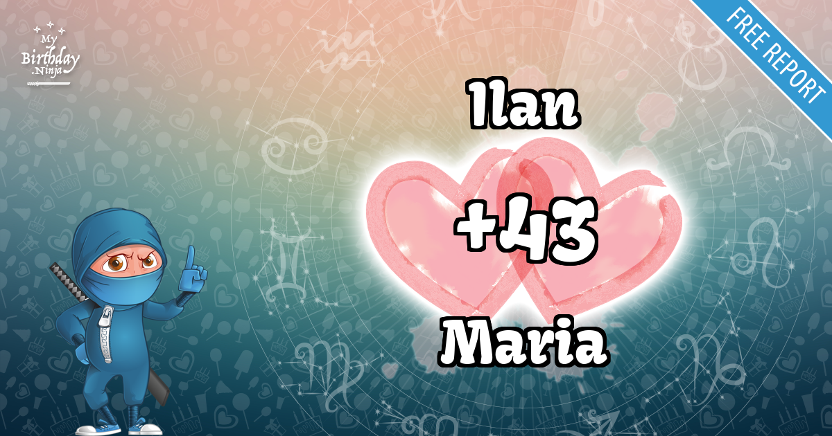 Ilan and Maria Love Match Score