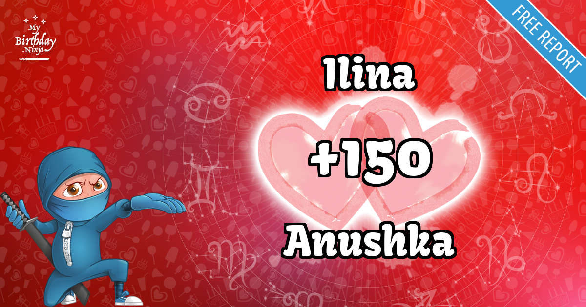 Ilina and Anushka Love Match Score