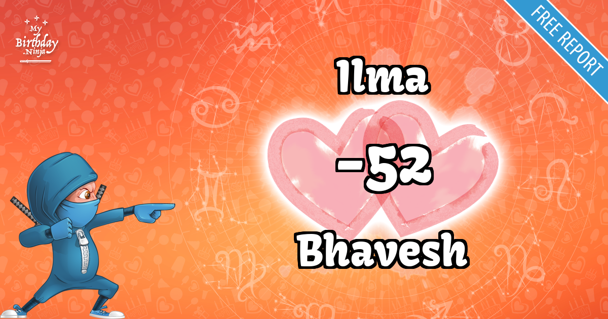Ilma and Bhavesh Love Match Score
