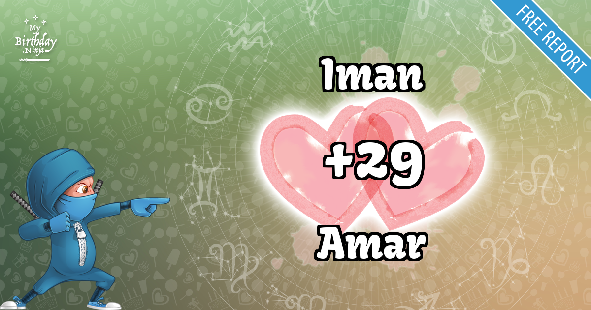 Iman and Amar Love Match Score