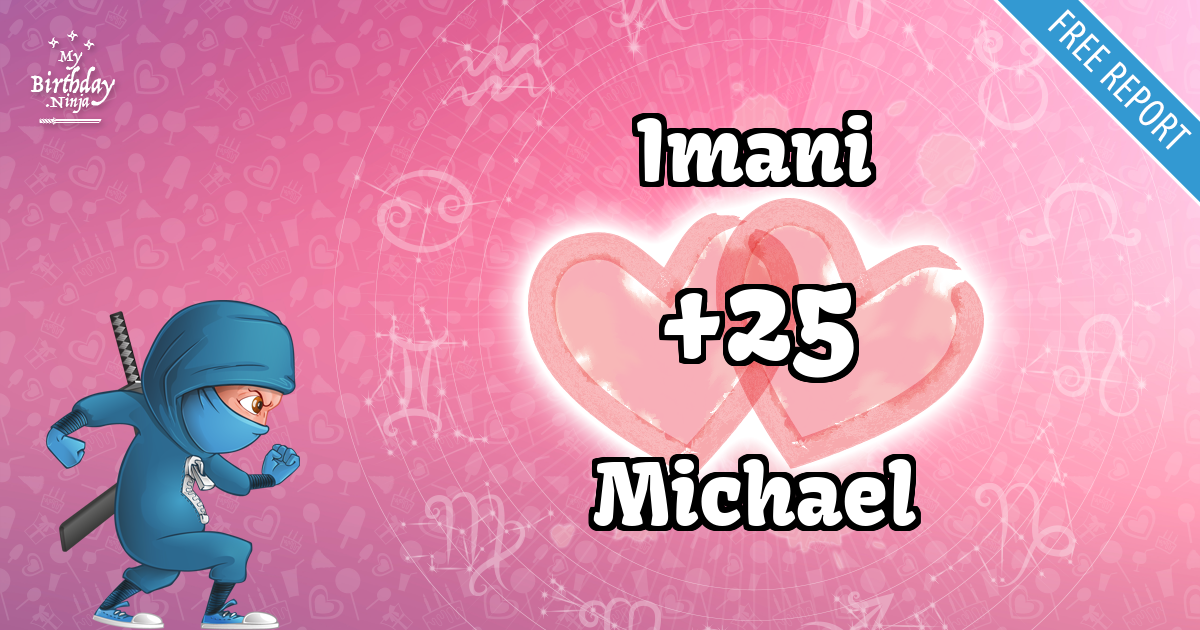 Imani and Michael Love Match Score