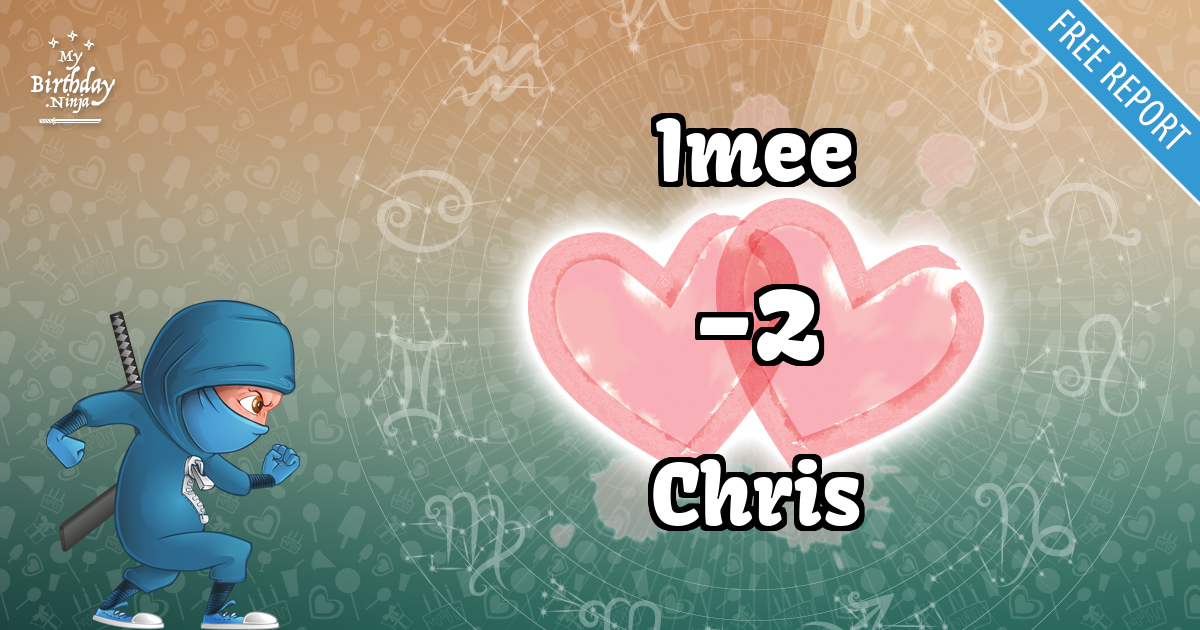 Imee and Chris Love Match Score