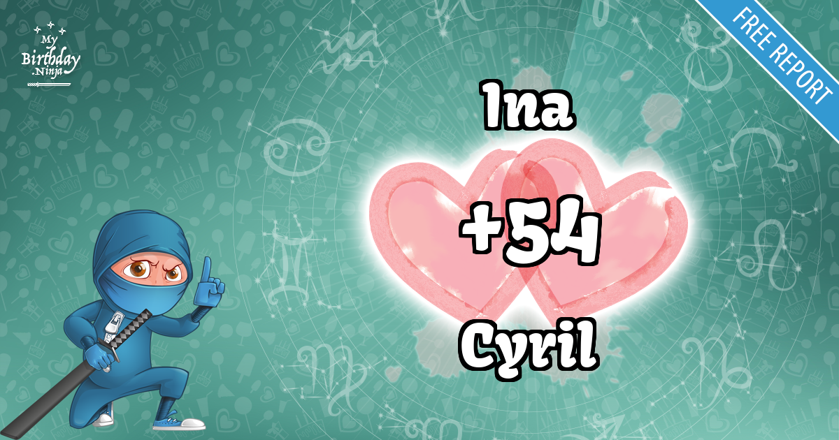 Ina and Cyril Love Match Score