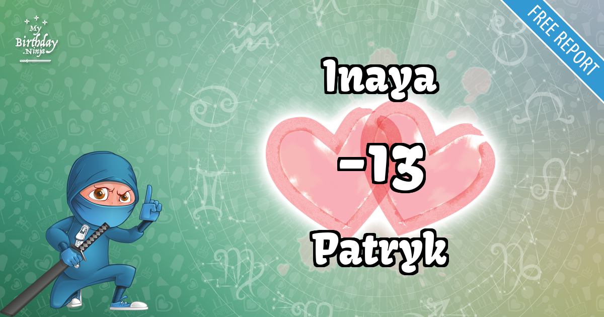 Inaya and Patryk Love Match Score