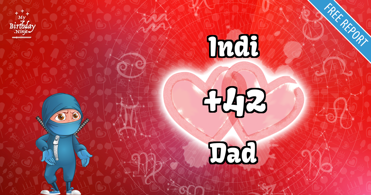 Indi and Dad Love Match Score