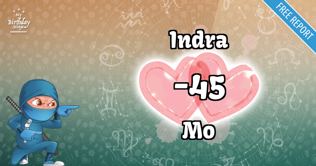Indra and Mo Love Match Score