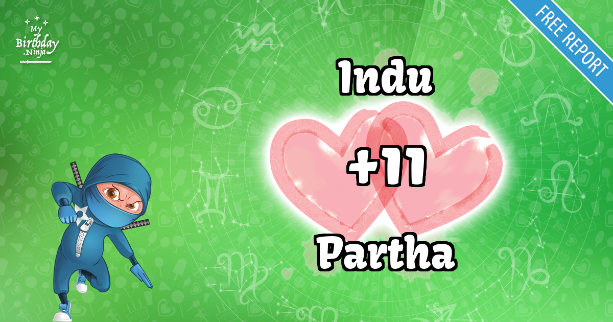 Indu and Partha Love Match Score
