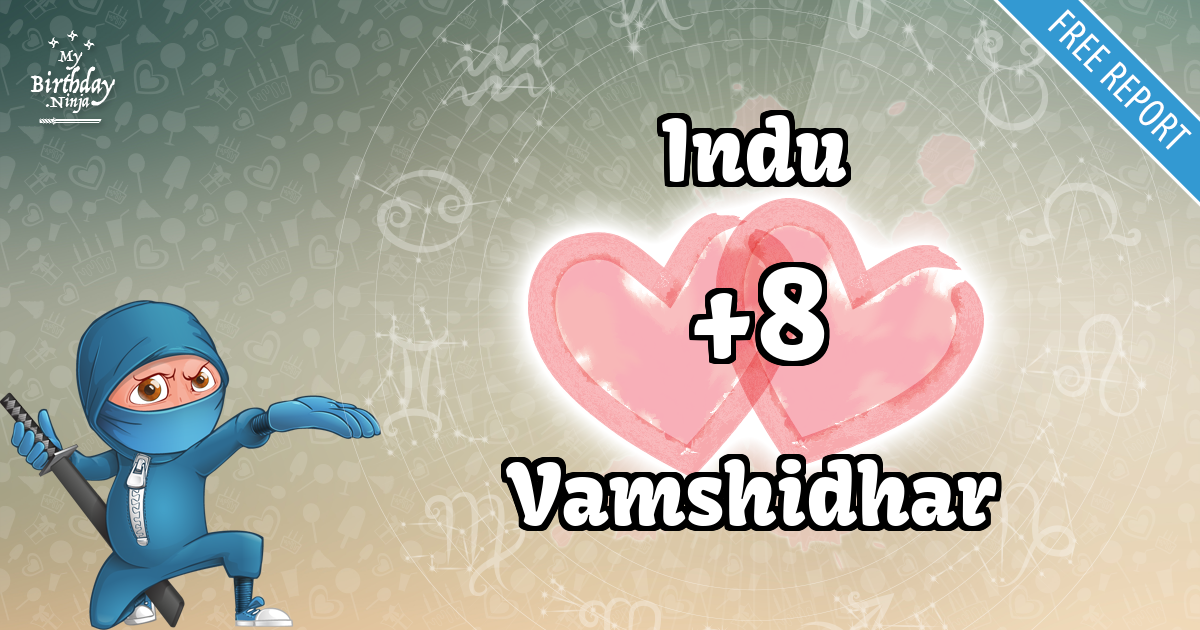 Indu and Vamshidhar Love Match Score
