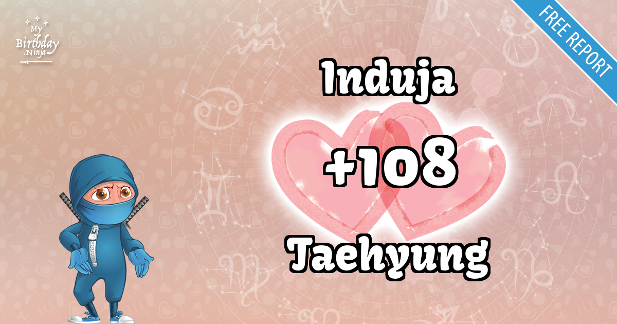 Induja and Taehyung Love Match Score