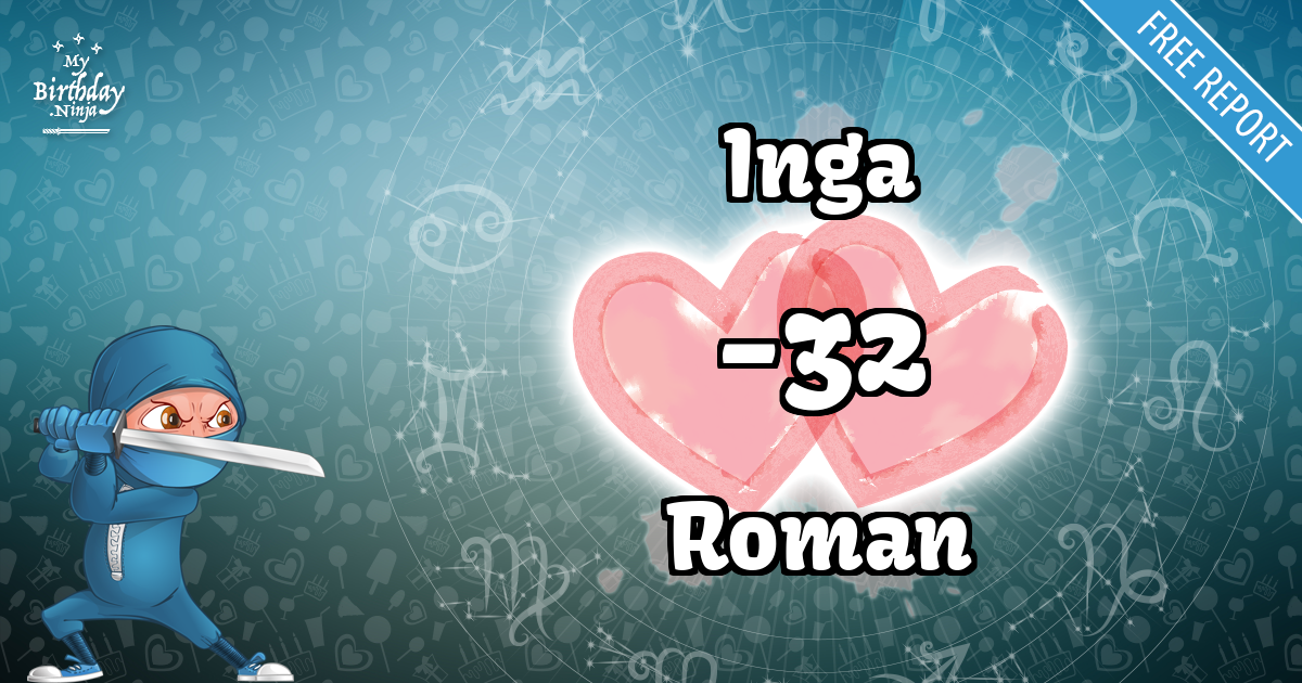 Inga and Roman Love Match Score