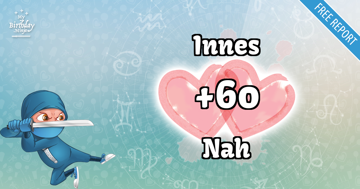 Innes and Nah Love Match Score