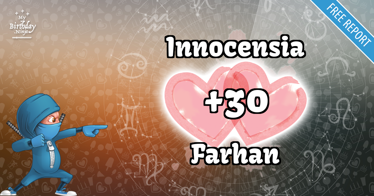 Innocensia and Farhan Love Match Score